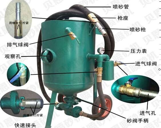喷砂罐
